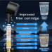 PWERAN High Pressure Shower Head with 15 Stage Filter, 3 Spray Jet Modes Hard Water Filter Shower Head, Handheld Massage Shower Filter for Residual Chlorine Removal, black PWERAN High Pressure Shower Head with 15 Stage Filter, 3 Spray Jet Modes Hard Water Filter Shower Head, Handheld Massage Shower Filter for Residual Chlorine Removal, black